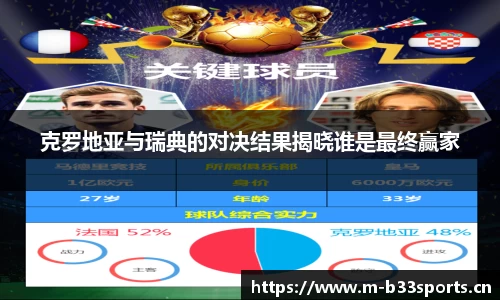 克罗地亚与瑞典的对决结果揭晓谁是最终赢家